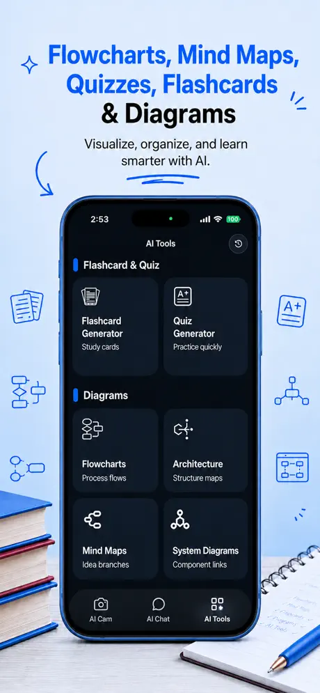 Braino notes generator screen for video, file, and voice meeting notes
